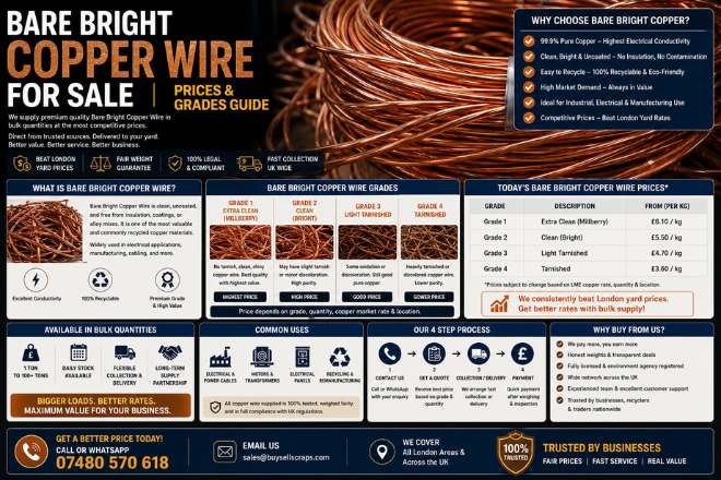 Bare Bright Copper Wire For Sale