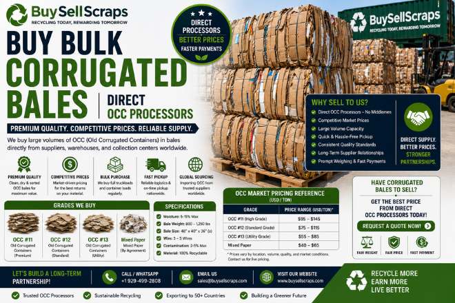 Buy Bulk Corrugated Bales
