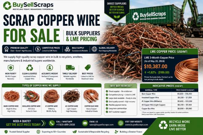 Scrap Copper Wire For Sale