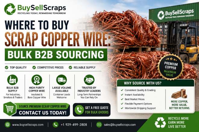 Where to Buy Scrap Copper Wire